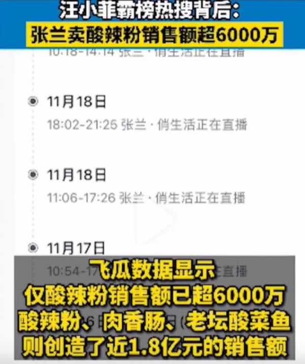 汪小菲直播带货卖绿茶配卤蛋!三天狂揽近2亿