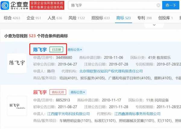 陈飞宇和阿瑟商标均已被抢注
