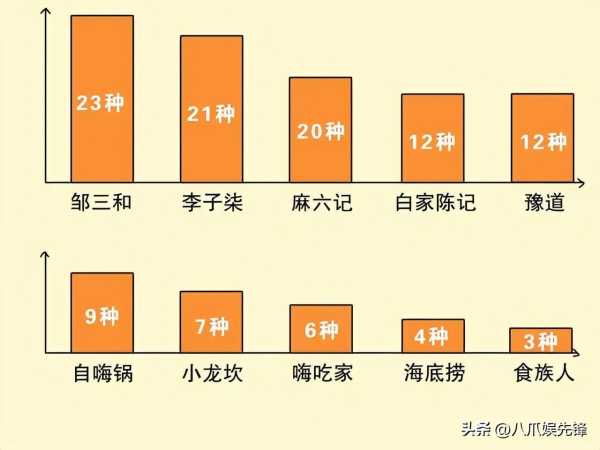 张兰回应海外欠债9.8亿,张兰是不是没钱了