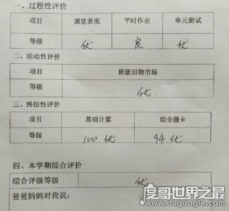 赵丽颖小学成绩单!赵丽颖最恨的四个人