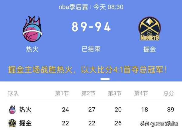 掘金拿过nba总冠军吗?约基奇当选总决赛MVP