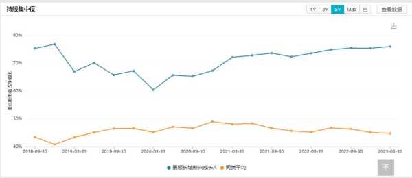 十个基民几个亏?他两年亏292亿,基民急了