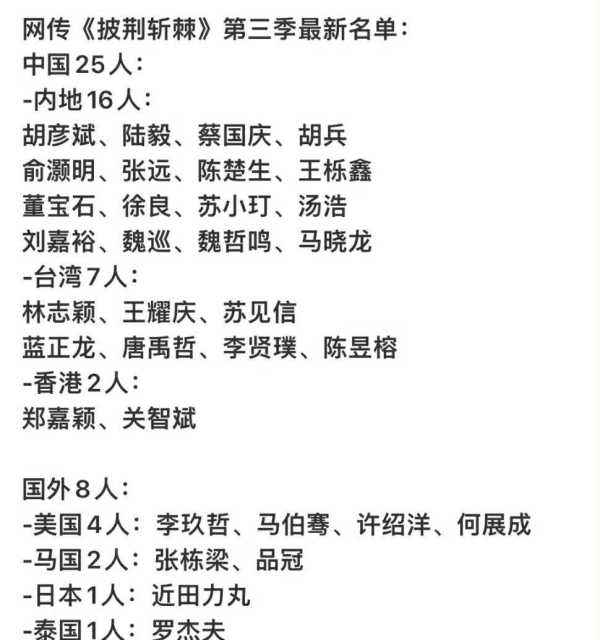 张睿早几年都干嘛去了?被披哥连拒四次引热议