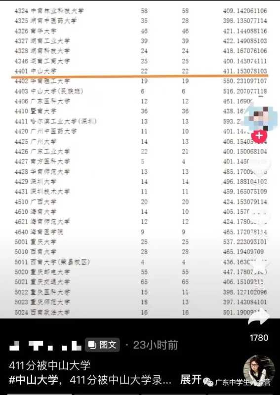 官方回应高考453分上广州大学