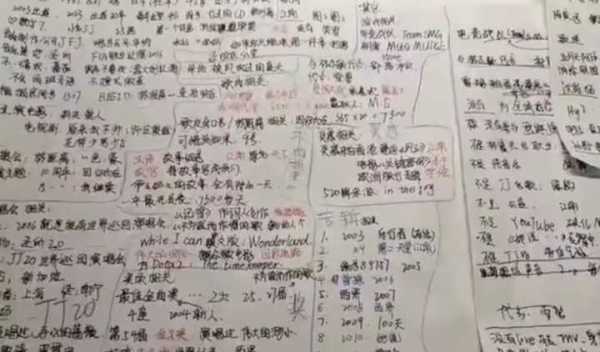 黄牛为抢林俊杰门票招大学生背题