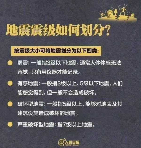 我的手机睡得比我还死?地震预警功能开了吗