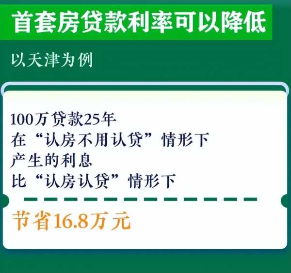 什么叫认房又认贷?认房不认贷来了谁最受益