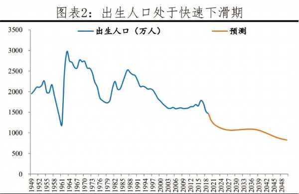 江苏一学校开学一年级仅3人!全校共99名学生