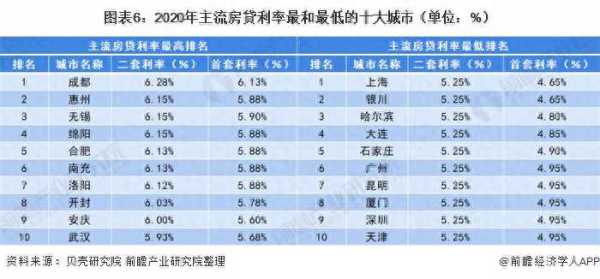 事关千万人 存量房贷今起下调