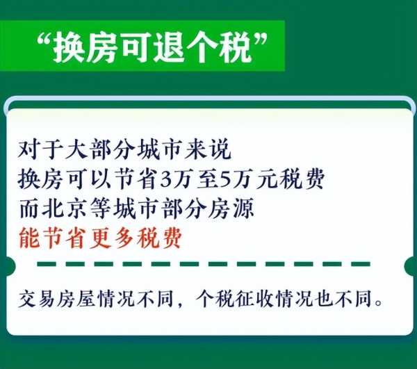 什么叫认房又认贷?认房不认贷来了谁最受益