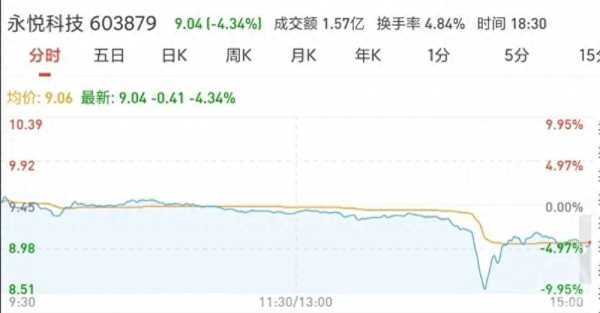 官方回应国企3亿买无人机:或有违规