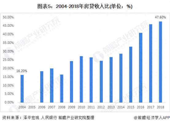 事关千万人 存量房贷今起下调