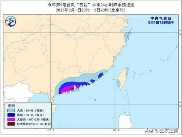 台风苏拉入海充能 或将二次登陆广东