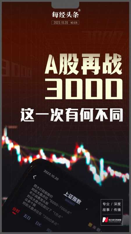 A股再战3000点 这次有何不同?