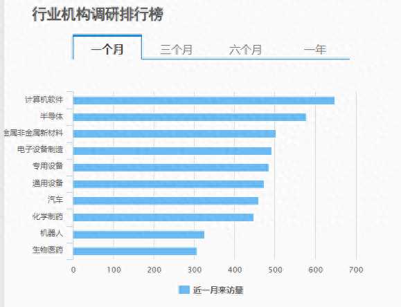 A股再战3000点 这次有何不同?