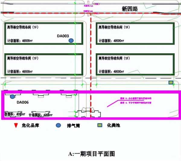 世界500强正威集团员工长期没活干