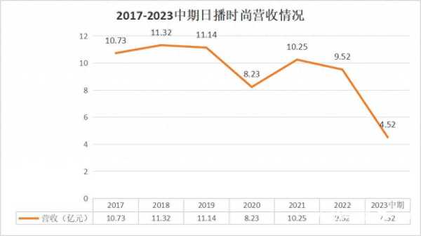 知名品牌董事长等8人集体辞职