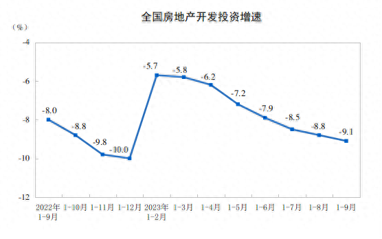 国家统计局回应人口数量下降