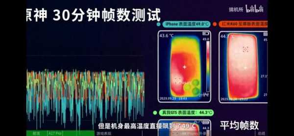 iPhone平均寿命将达8年!网友热议......