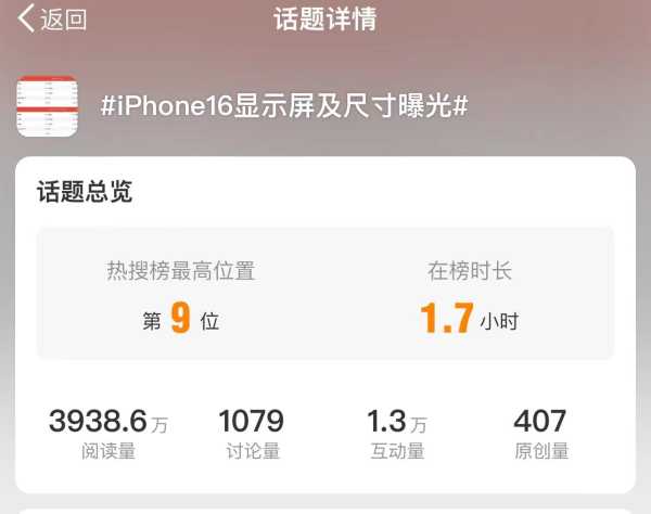 iPhone16显示屏及尺寸曝光!一睹为快