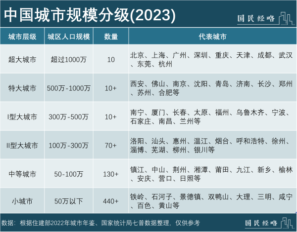 抢人!万亿城市也绷不住了