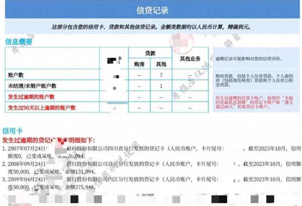 男子称信用卡欠3.1万13年未还变40万