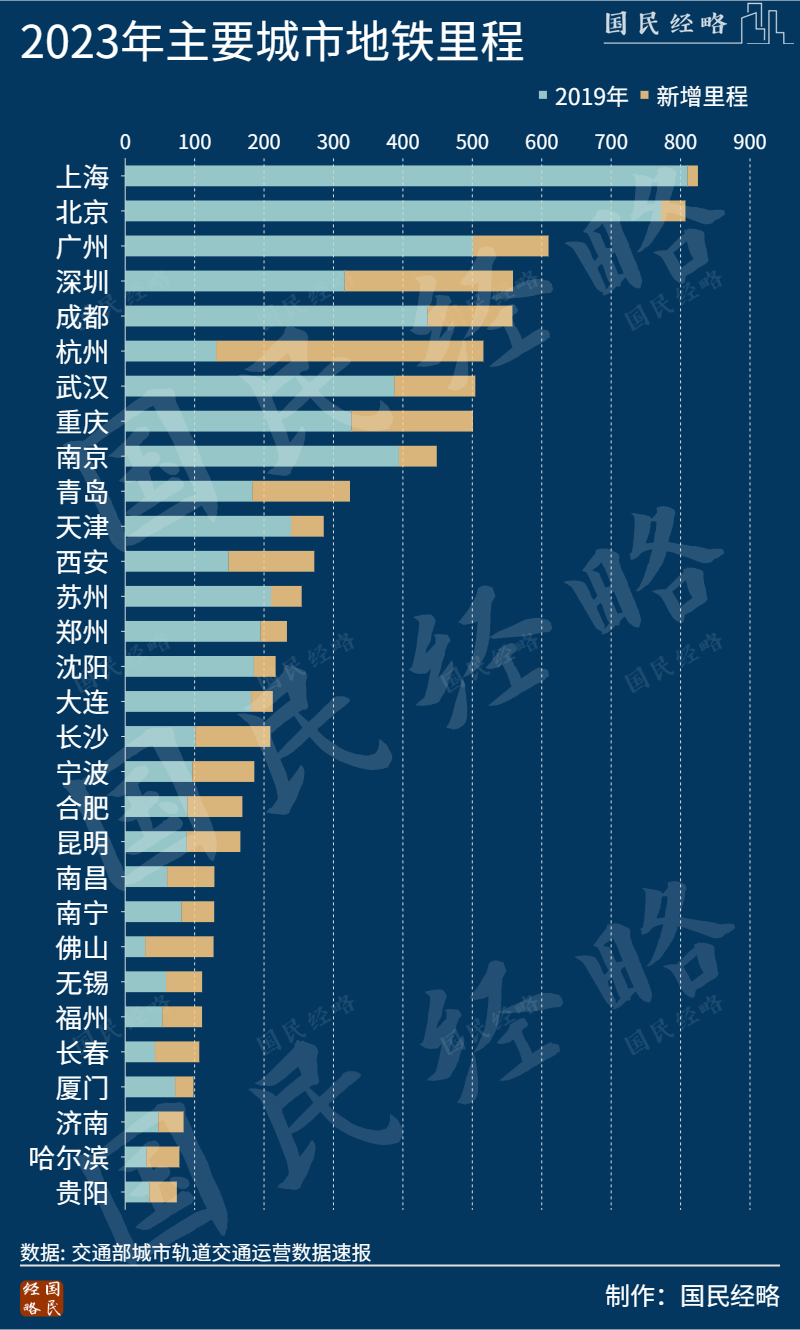 抢人!万亿城市也绷不住了