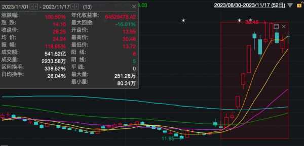 中国“霸总”爽剧在海外杀疯了