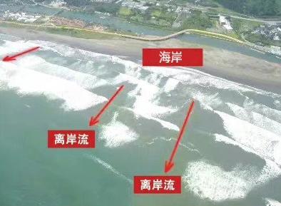 海边约90%溺水是因为离岸流