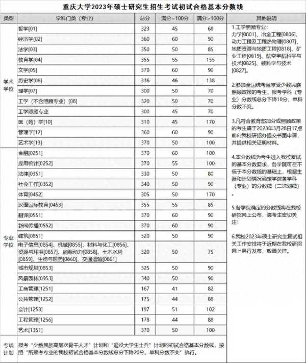 女生研究方向太冷门花了2年造仪器