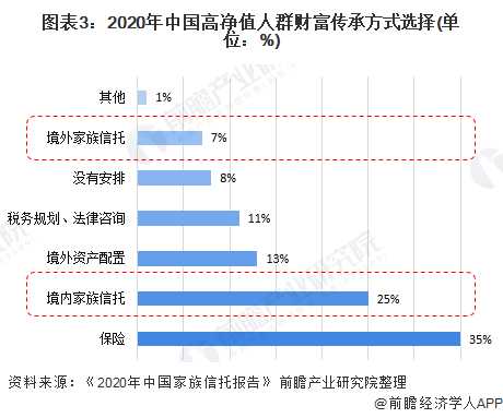 广东千万净资产家庭近40万户!比北京上海还富