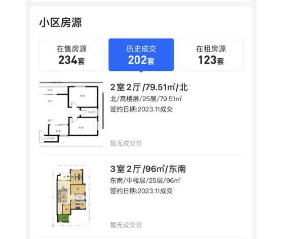 00万东莞买房现挂280万没人要"