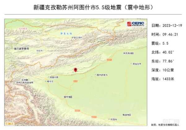 新疆阿图什市发生5.5级地震