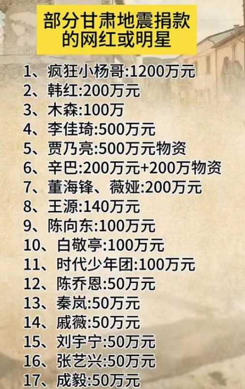 网红董事轩诋毁甘肃!网友呼吁封杀