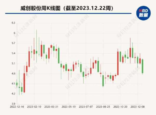 9岁资本大佬陆克平被立案调查"