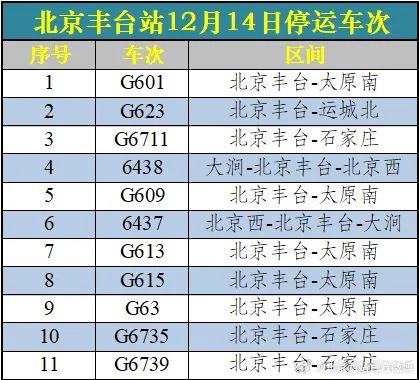 寒潮来袭局地降温超20度!冻到发紫