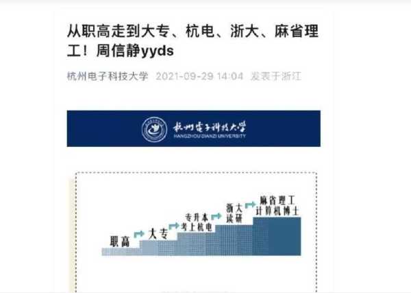 职高生奋斗11年逆袭成麻省理工博士