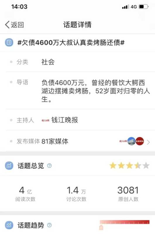 欠4600万在杭卖烤肠还债的大叔回家了