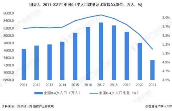 韩国孕妇可随时鉴定胎儿性别