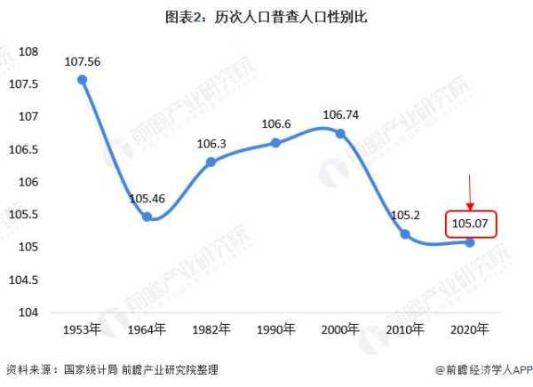 韩国孕妇可随时鉴定胎儿性别