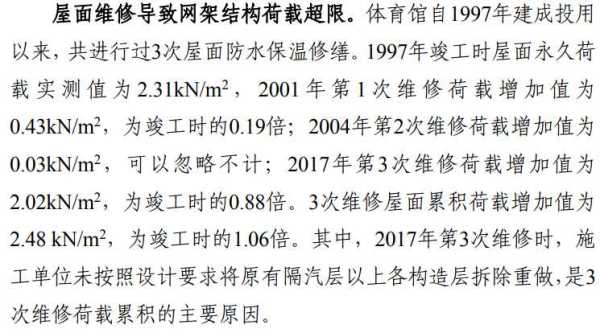 黑龙江体育馆坍塌致11死 51人被追责