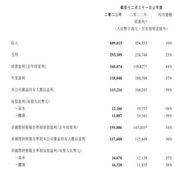 腾讯辟谣马化腾衰老照:P的太假了