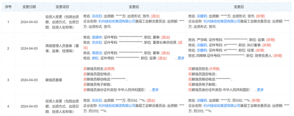 宗馥莉再接手娃哈哈旗下两公司