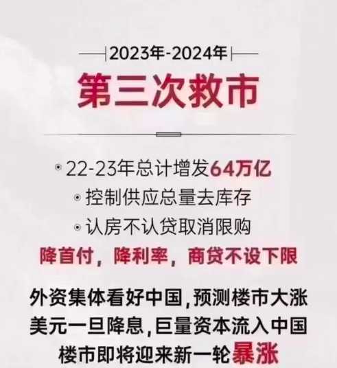 中国房地产还能回到18亿规模吗