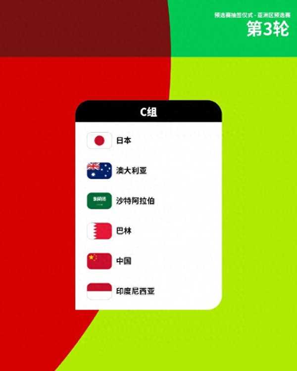 国足与日本、澳大利亚、沙特同组