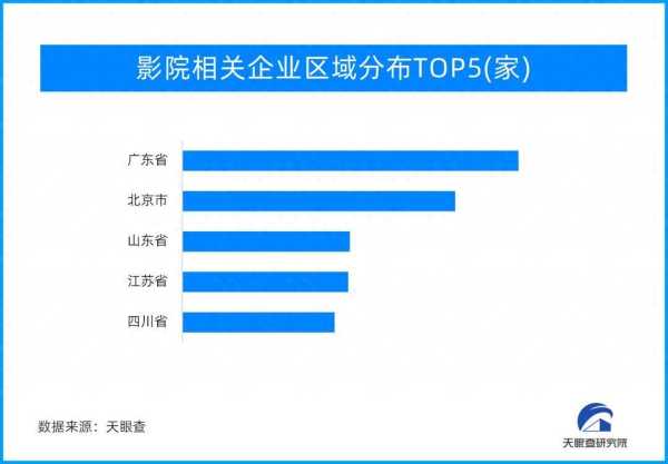 今年暑期档票房破40亿!热度不减