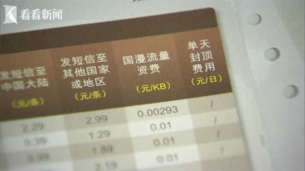 老人尼泊尔旅游发了条朋友圈话费1万6