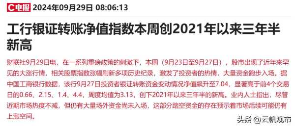 上交所今日启动全网测试!工行银证转账资金飙升