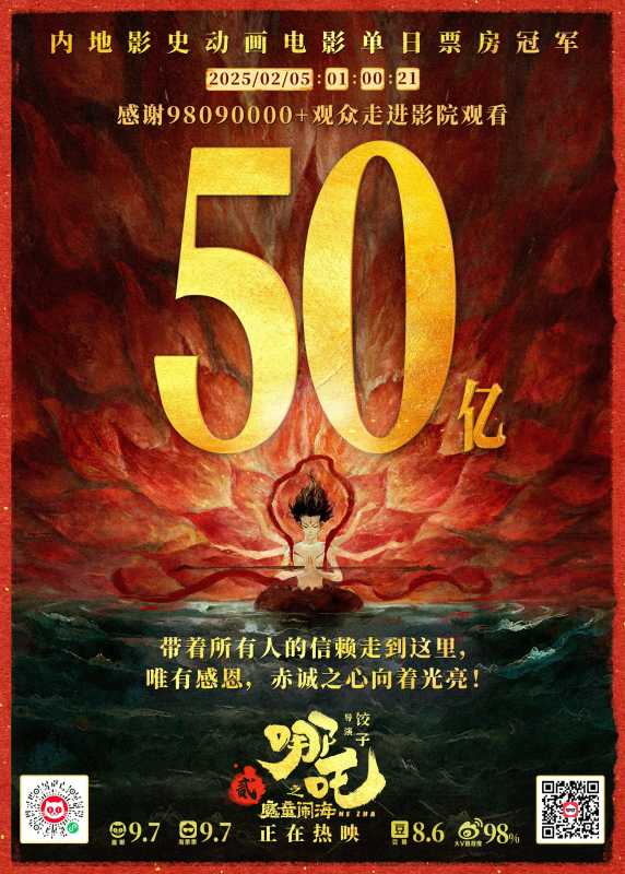 《哪吒2》票房破50亿